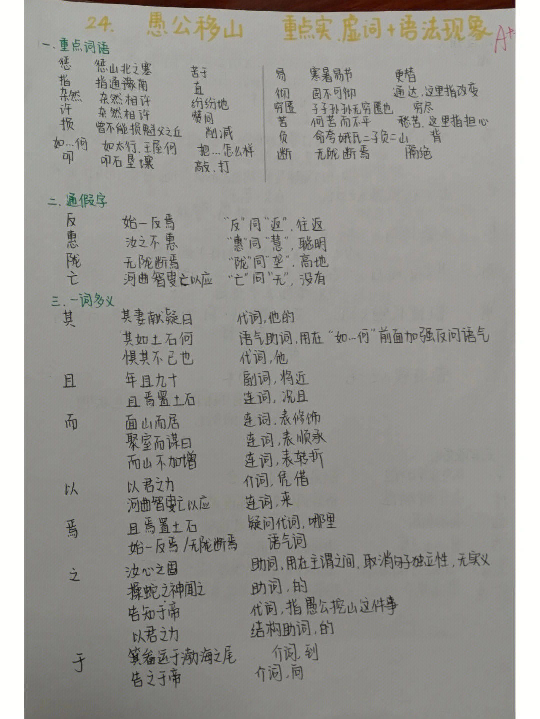 愚公移山文言文手写图片