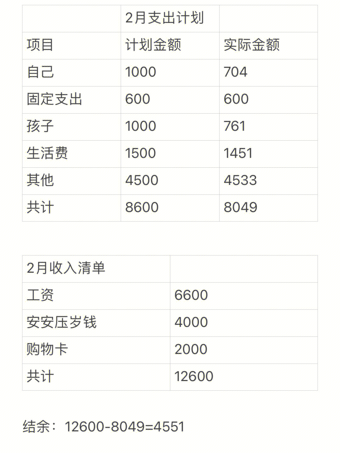 幸福账单2020图片