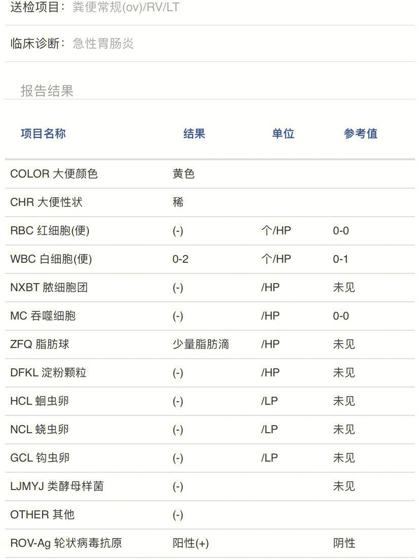 轮状病毒化验单图片