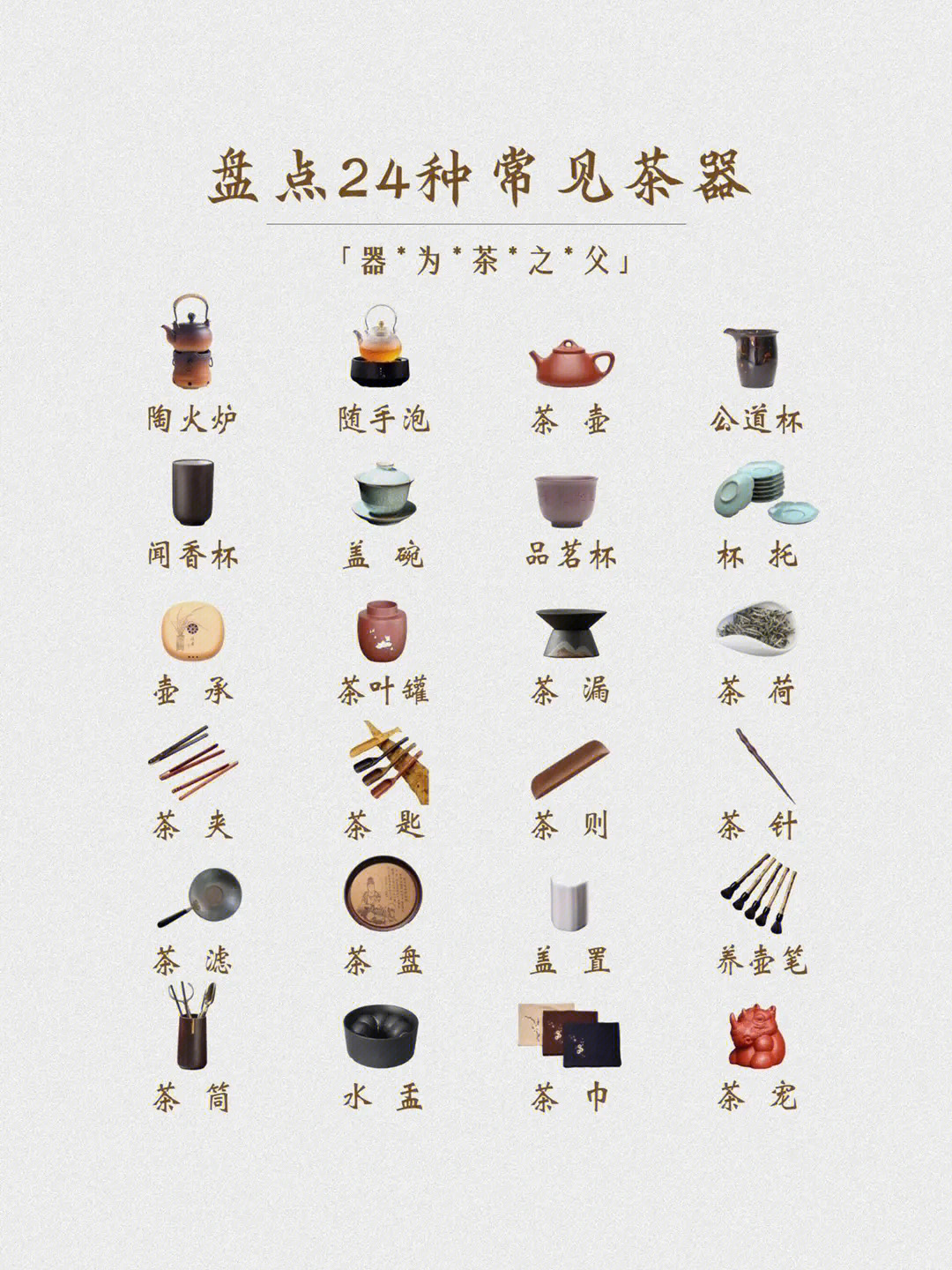茶具各种器具名称图片