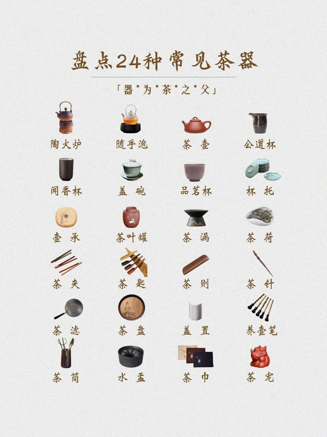 点茶工具名称大全图片