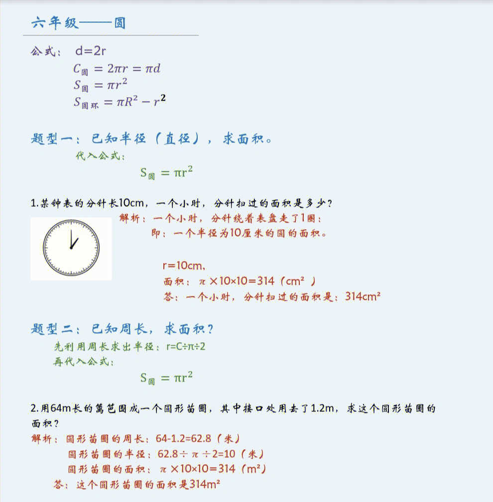 六年级数学圆的面积