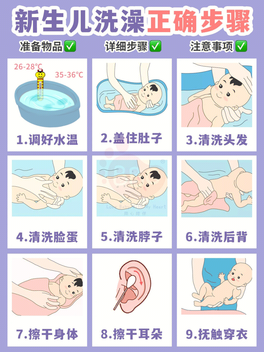 婴幼儿洗澡教程图片