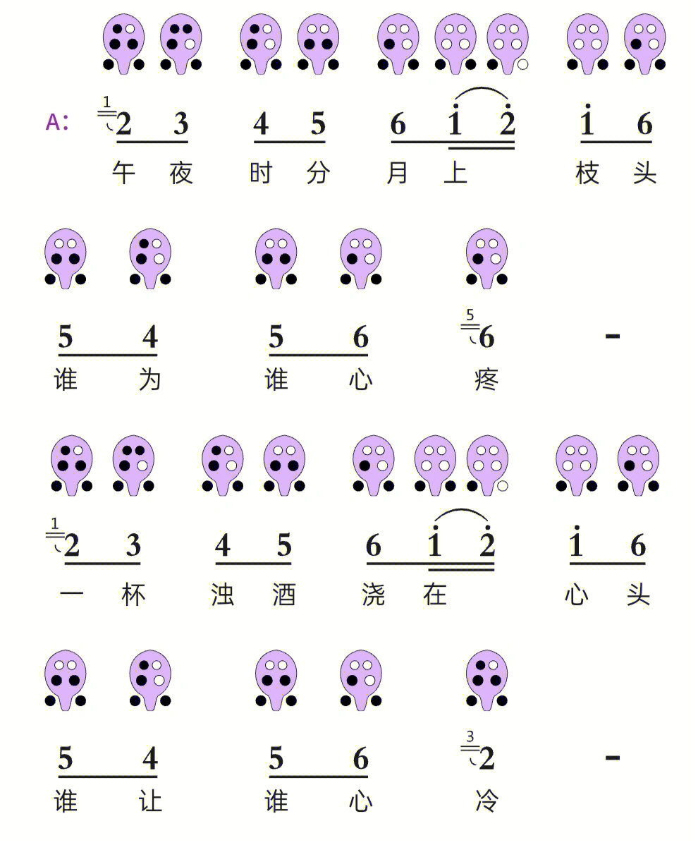 陶笛曲谱六孔广寒宫