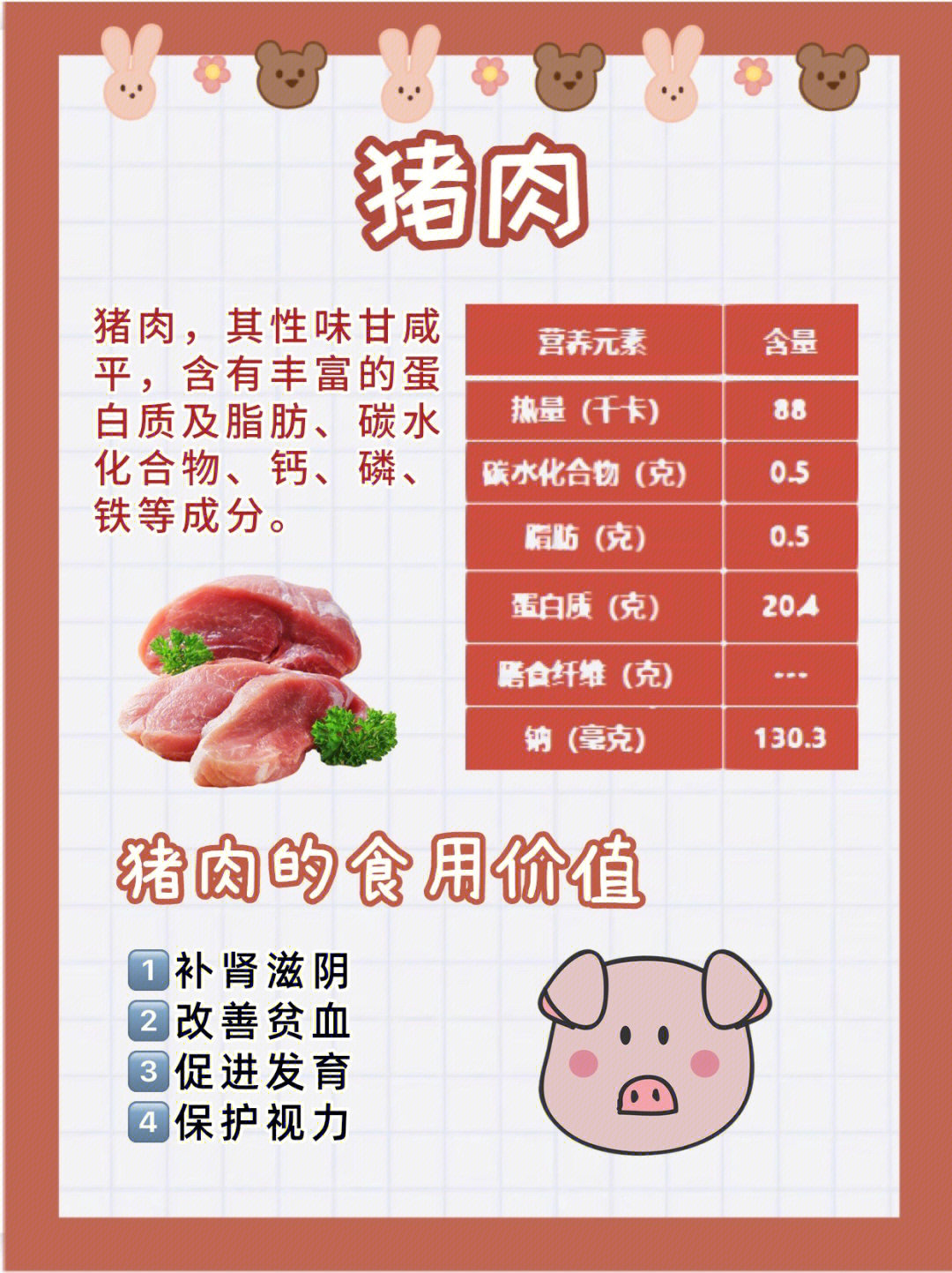 猪肉含丰富的蛋白质脂肪碳水化合物