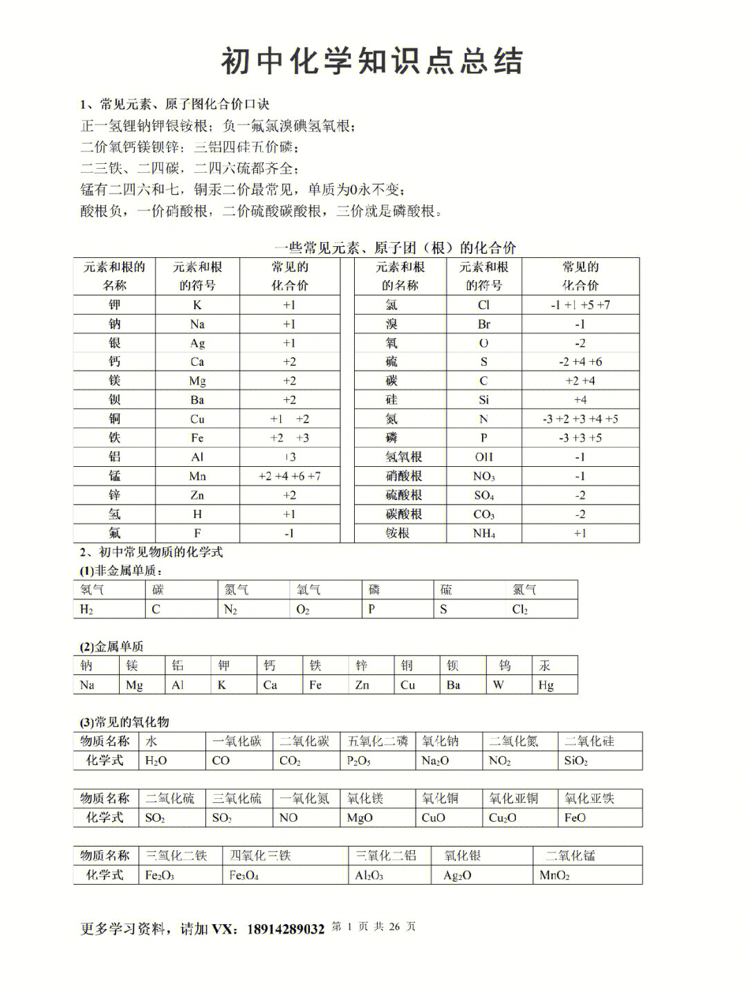 食品化学知识点总结图图片