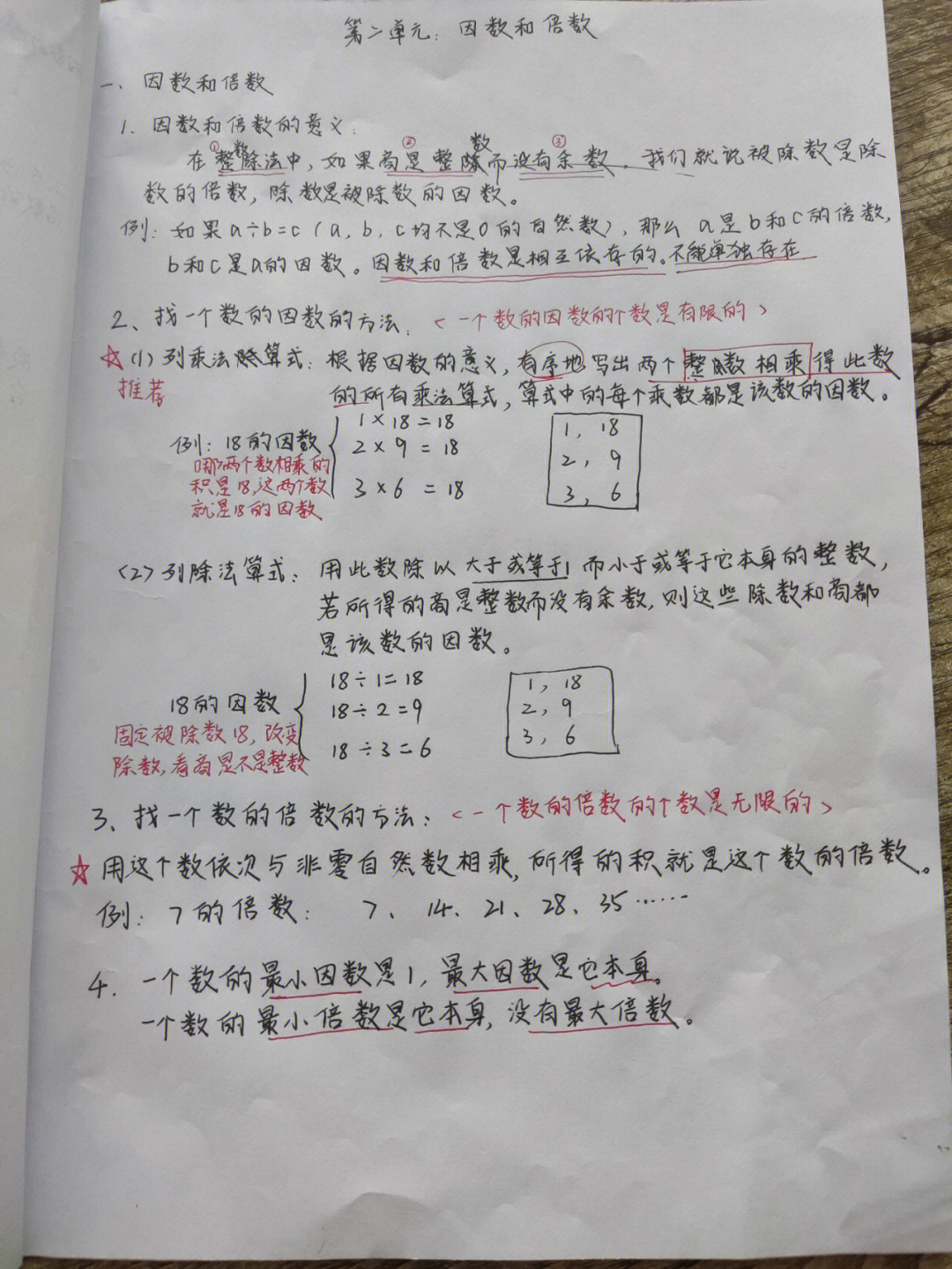 五年级下册数学第二单元知识点总结