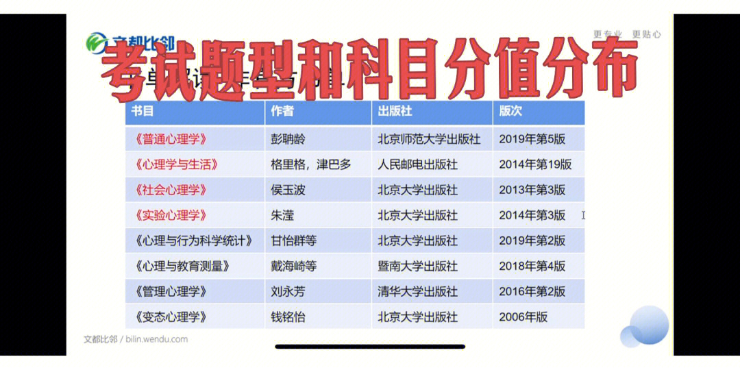 2013广东广雅中学高一录取最高分数_四川高考分数录取_广东省高考录取分数线