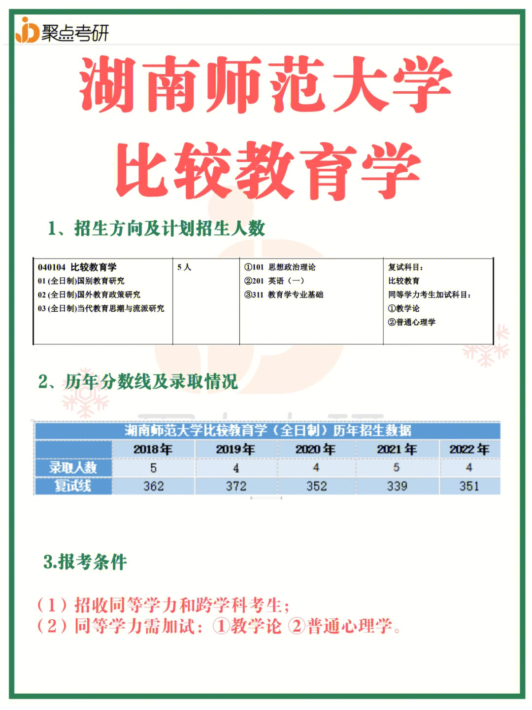 湖师大比较教育学考研录取人数