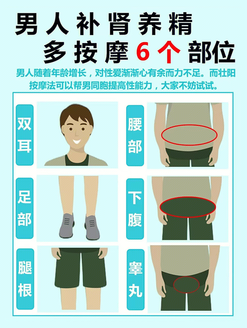 补肾壮阳的最佳方法图片