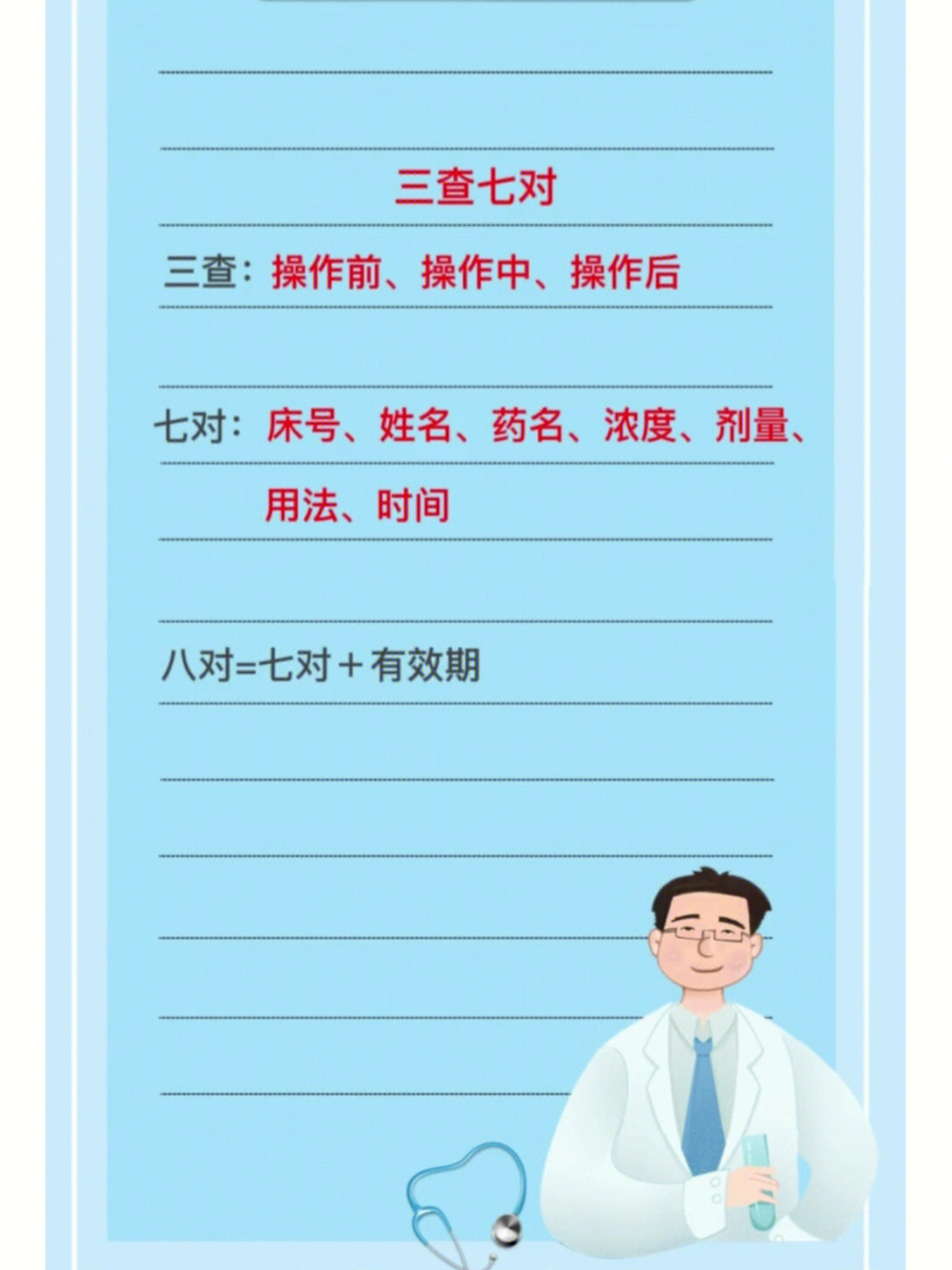 医学生必背掌握知识点➡三查七对三查八对