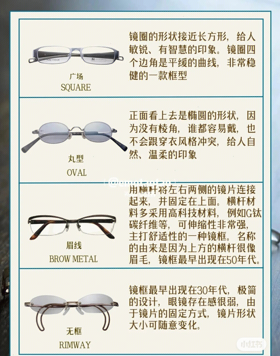 眼镜发展到今天 能设计出的框型大部分都是这12种框型的变化或者结合