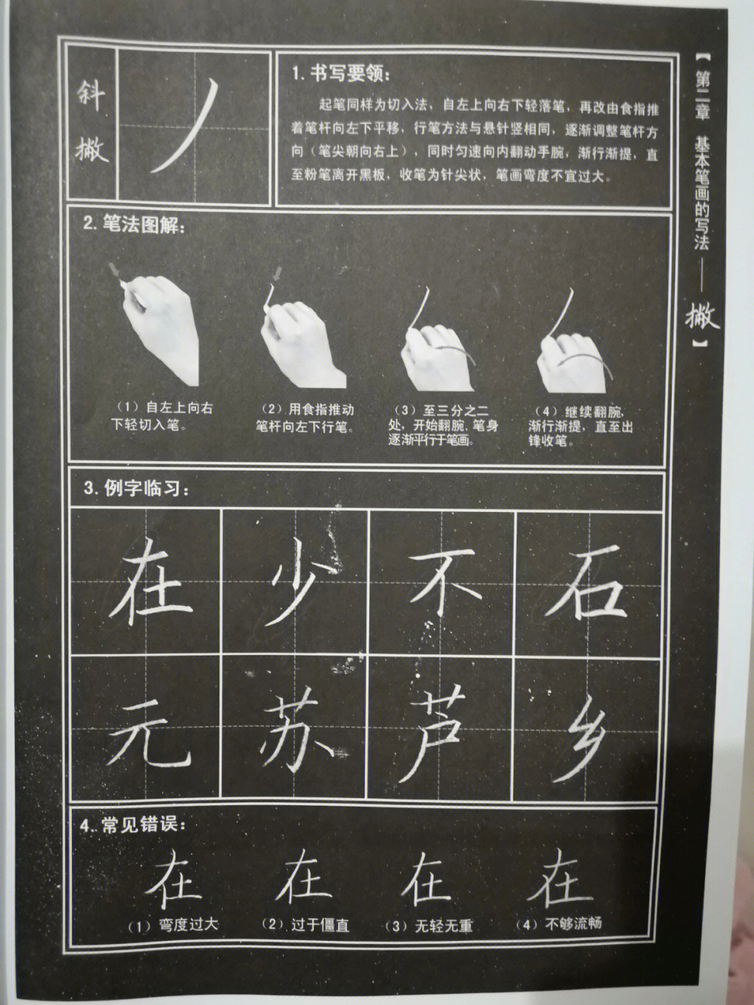 粉笔字拿笔姿势图片