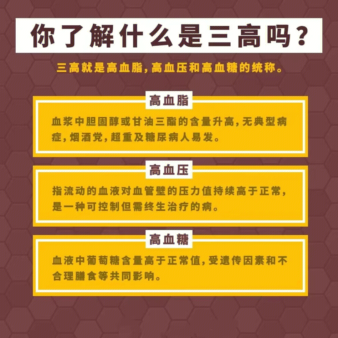 预防三高的手抄报内容图片