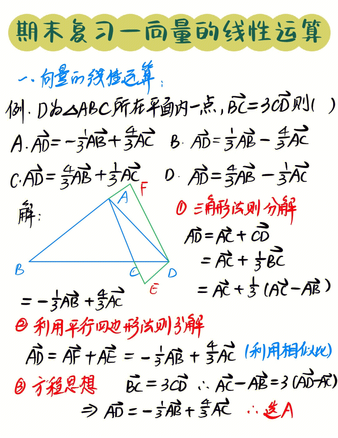 向量的五个定理图片