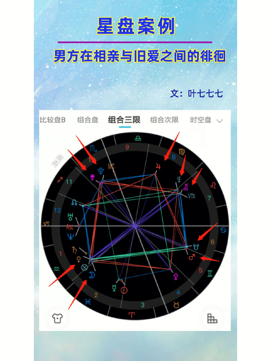 局面左右摇摆南交代表旧爱月亮跟金星合相在水瓶刑婚神/冥王月代指组