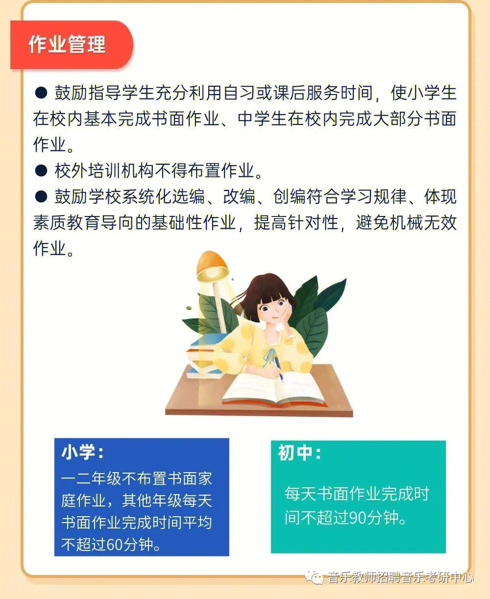 你不得不知道的教育文件五项管理