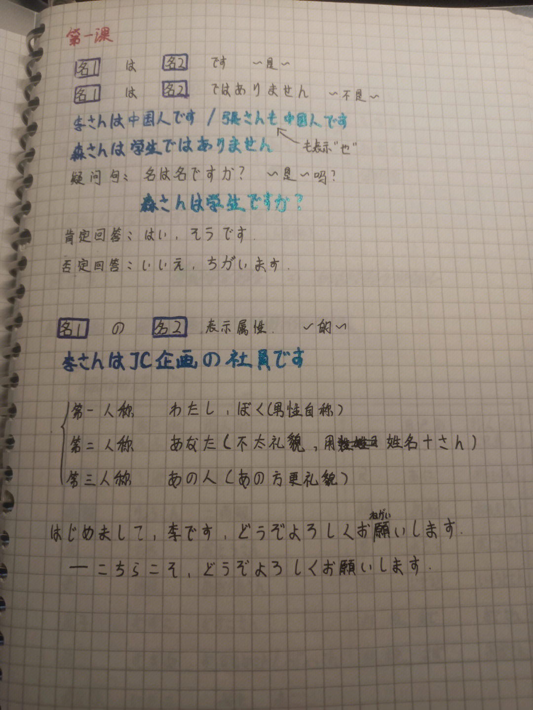 想学习日语的友友可以看看,去年写的笔记了,我的字一直都不怎么样友友