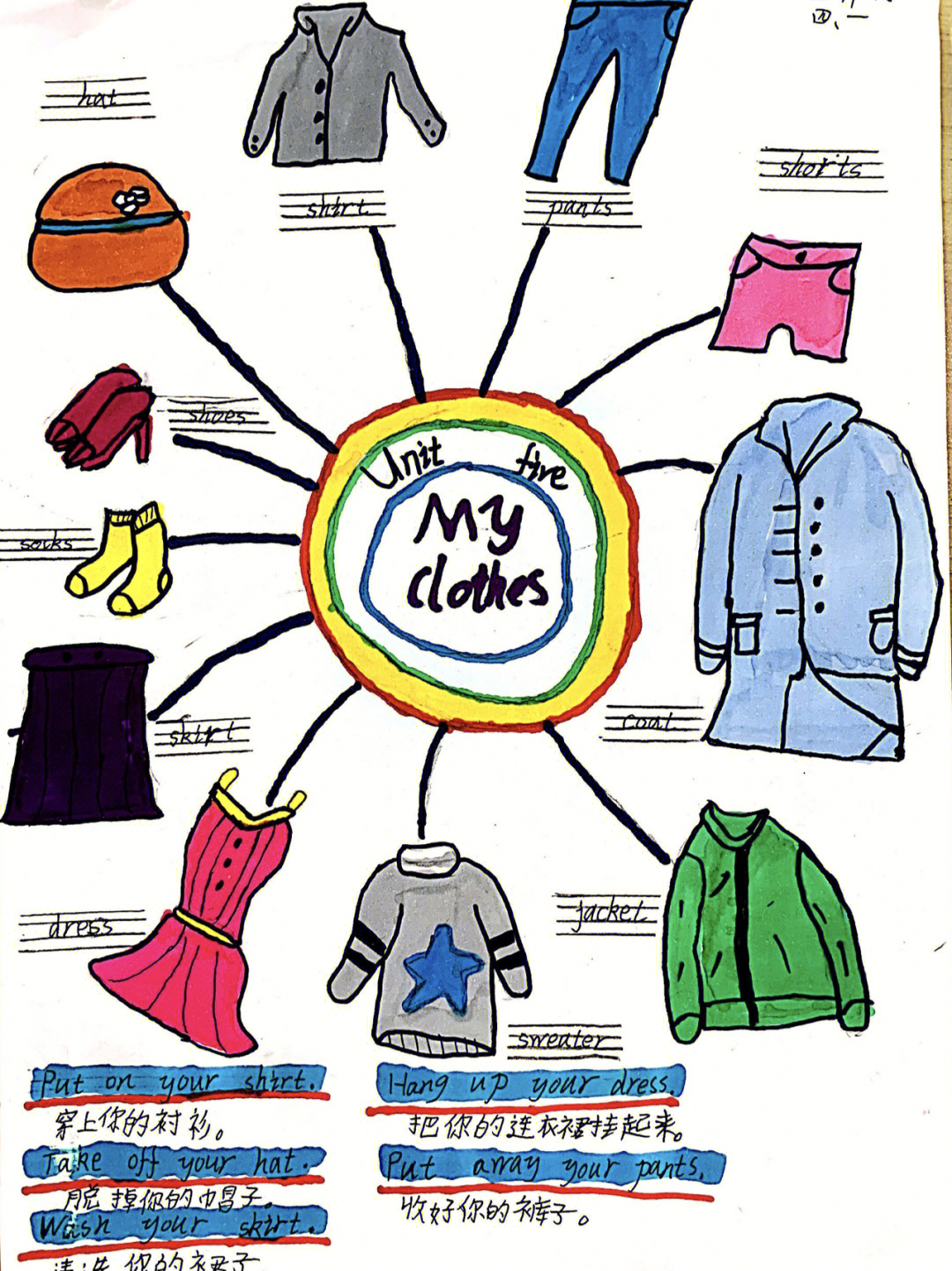 myclothes