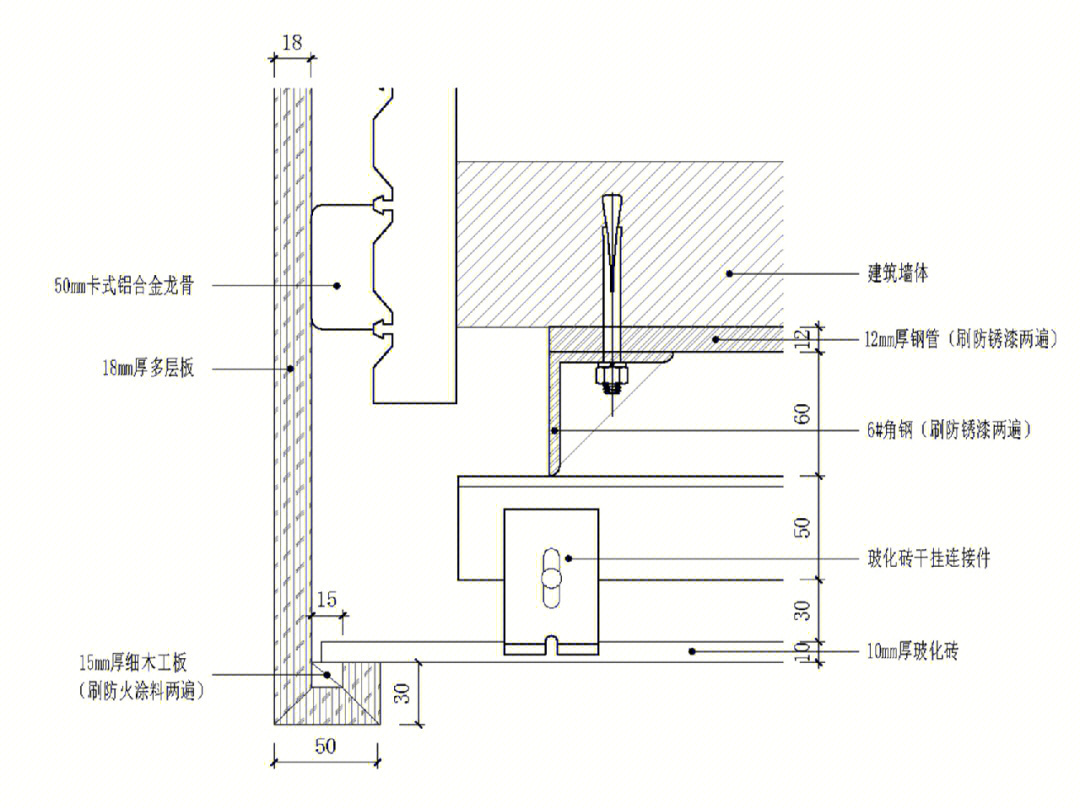 不锈钢饰面板安装工艺图片