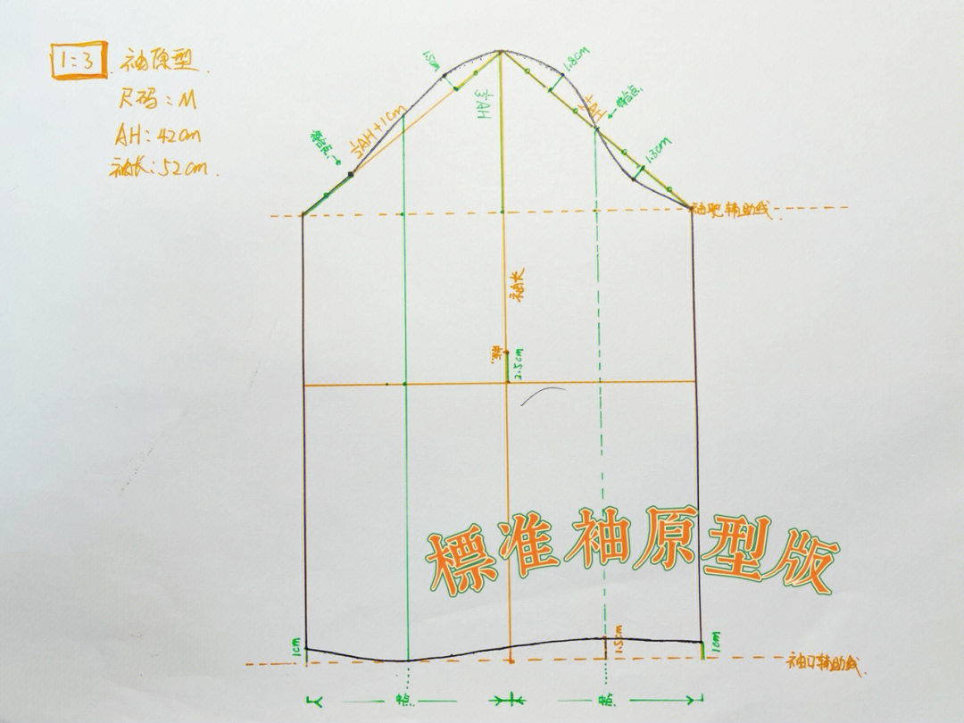 袖子原型制图图片