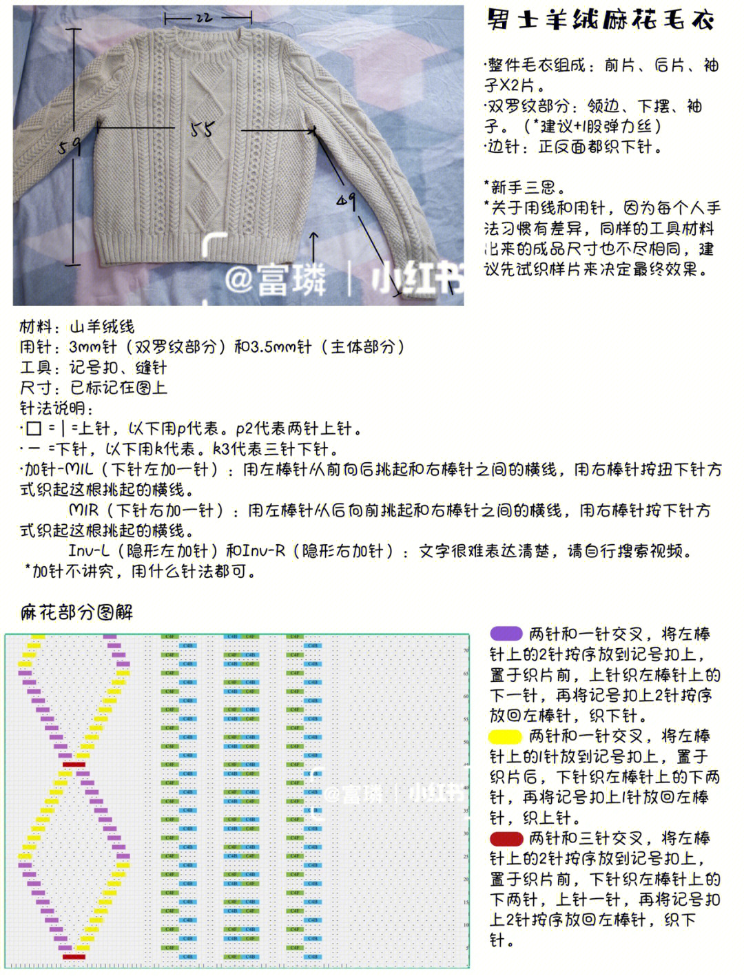 男士毛衣编织图解花样图片