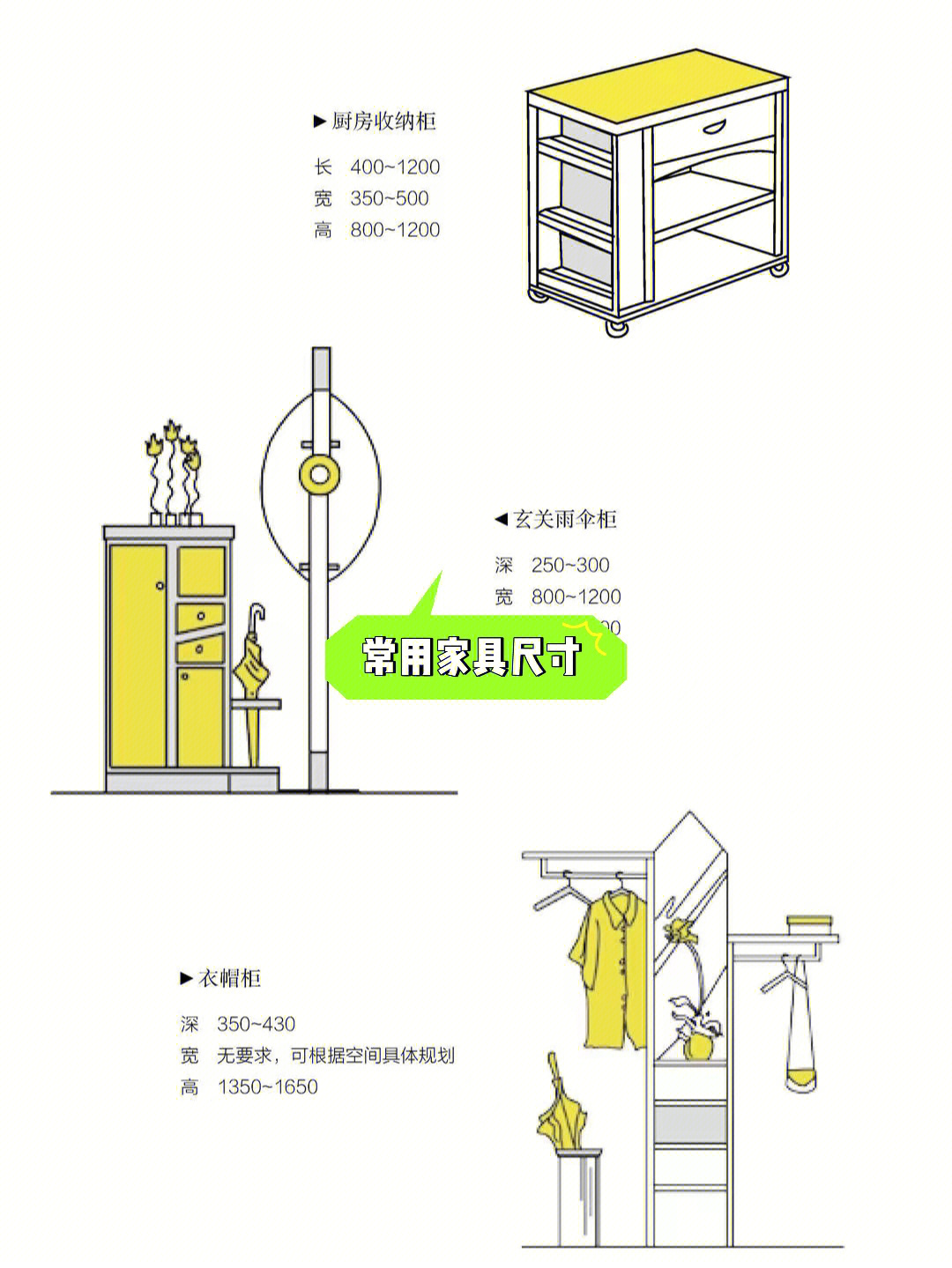 设计中常用家具尺寸