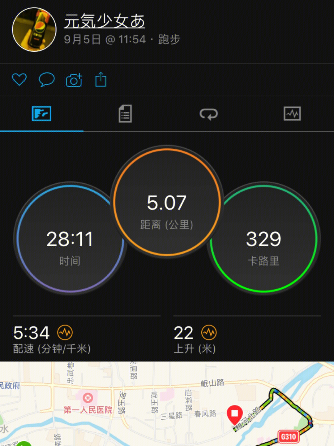 补觉到快11点多中跑完5km