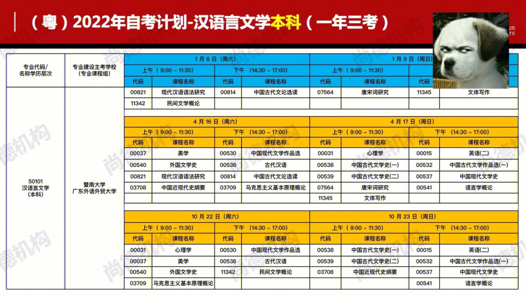 唐宋词研究07564民间文学概论11342还报了文体写作开考前才在小红书