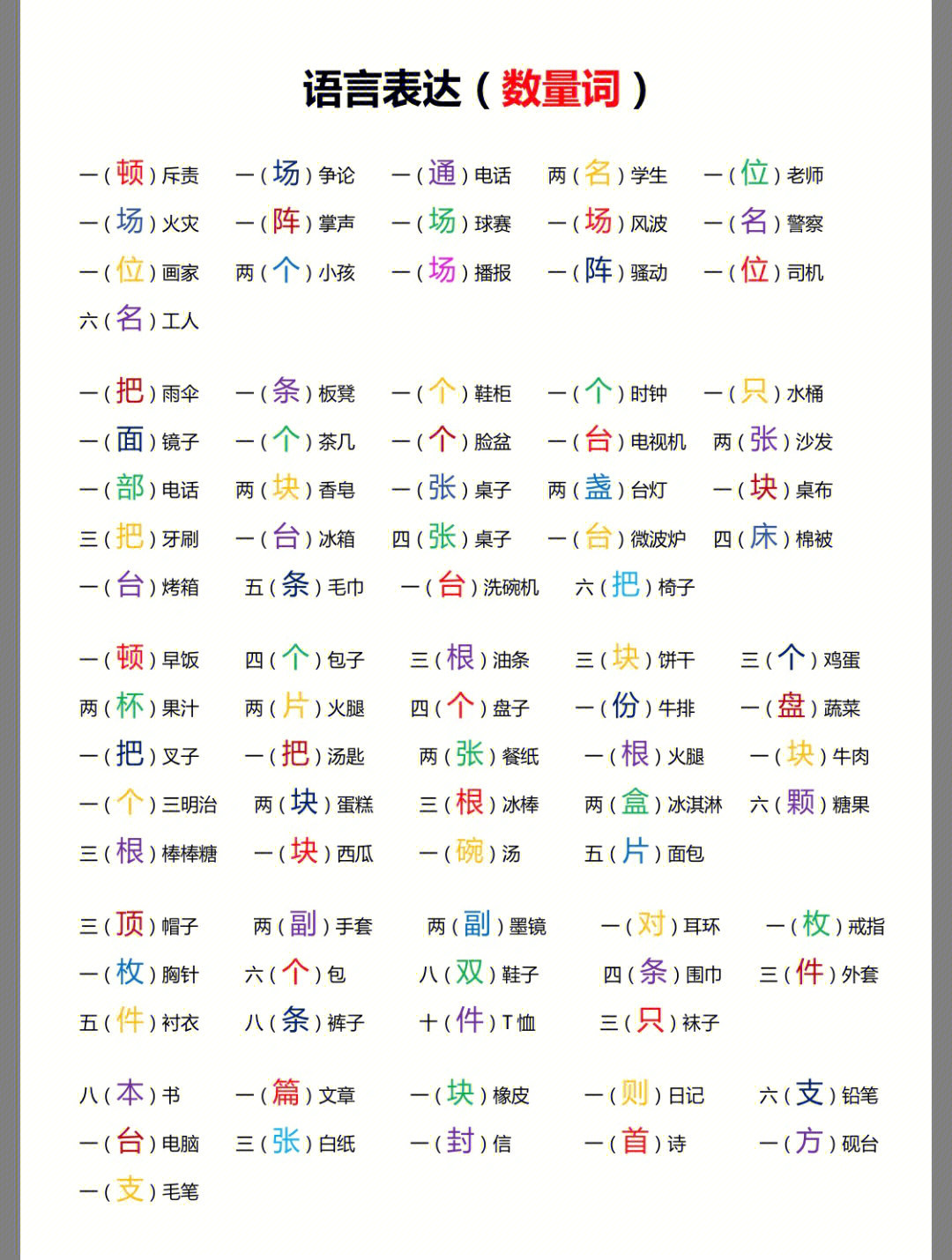 一二年级量词词汇量