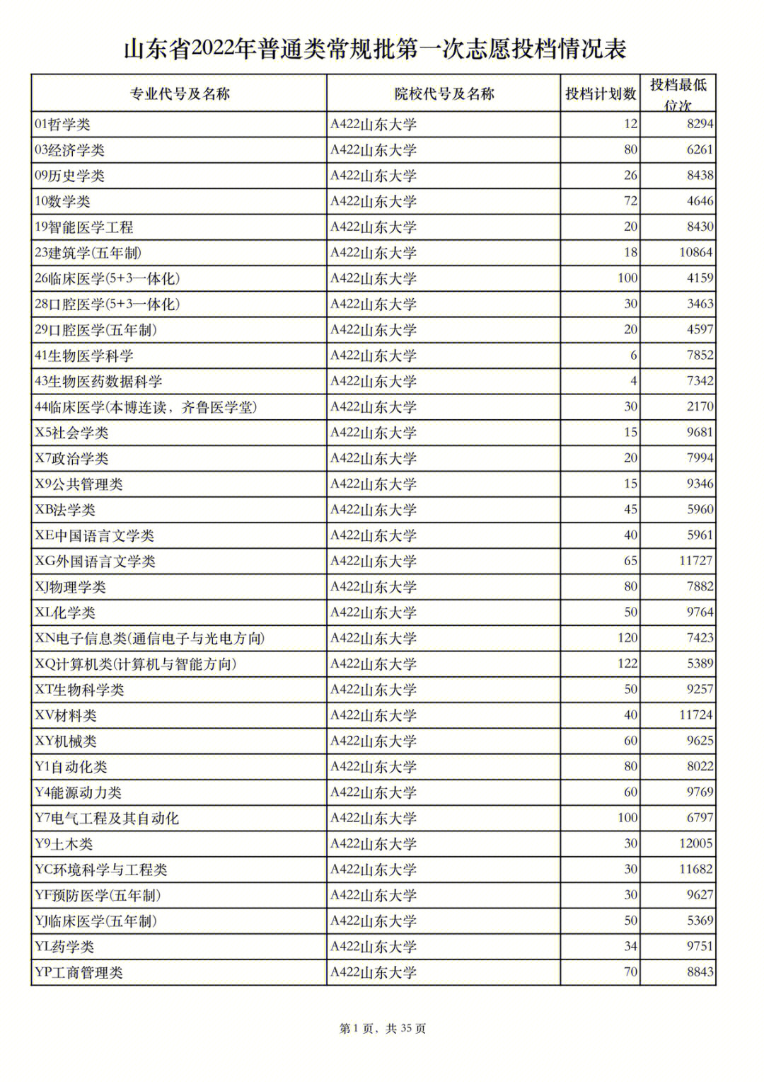 高考生录取时间_高考录取具体时间_高考录取时间