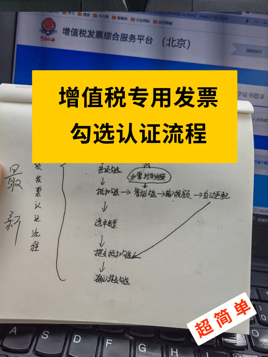 增值税专用发票如何认证勾选全都干货