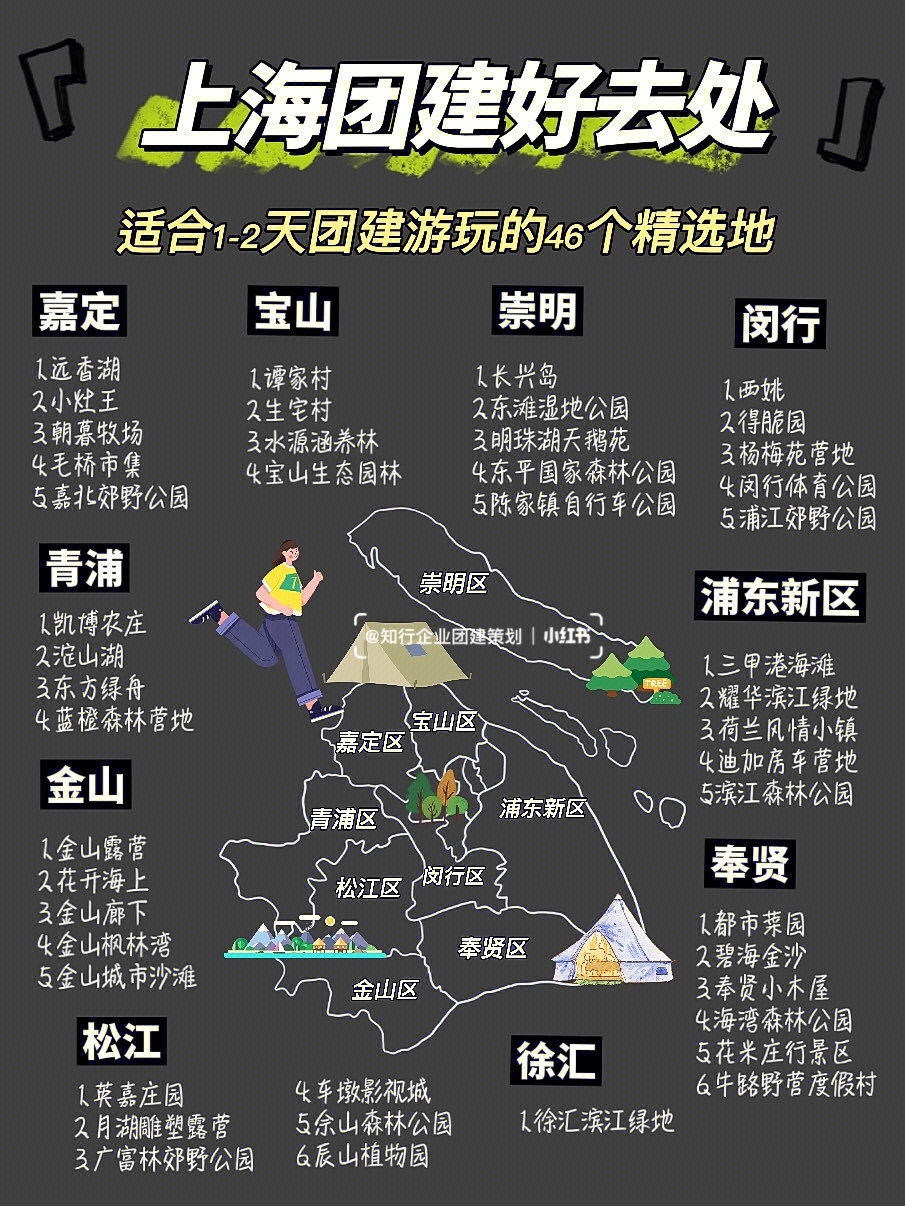 上海周边游75超全打卡地图上海团建