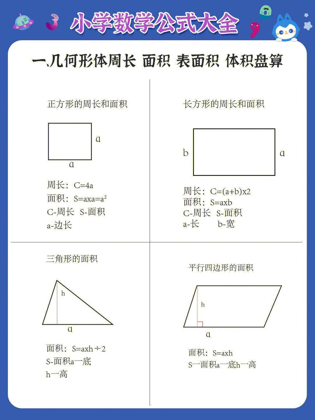 小学数学公式大全75小升初必备可打印