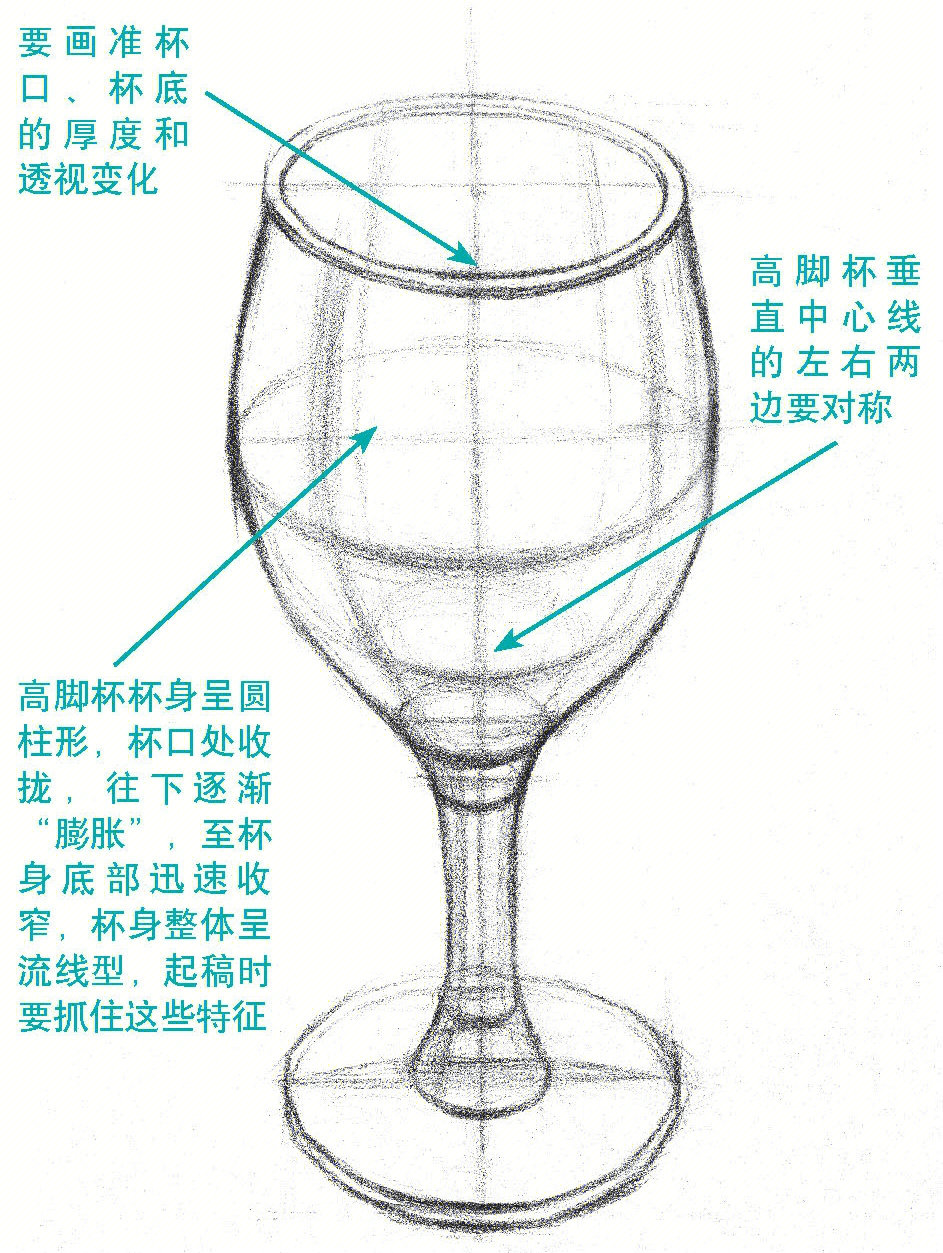 玻璃杯素描结构图片