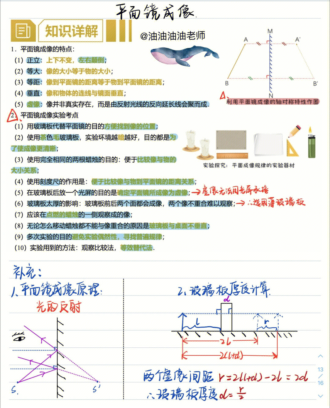 平面镜的应用生活图片