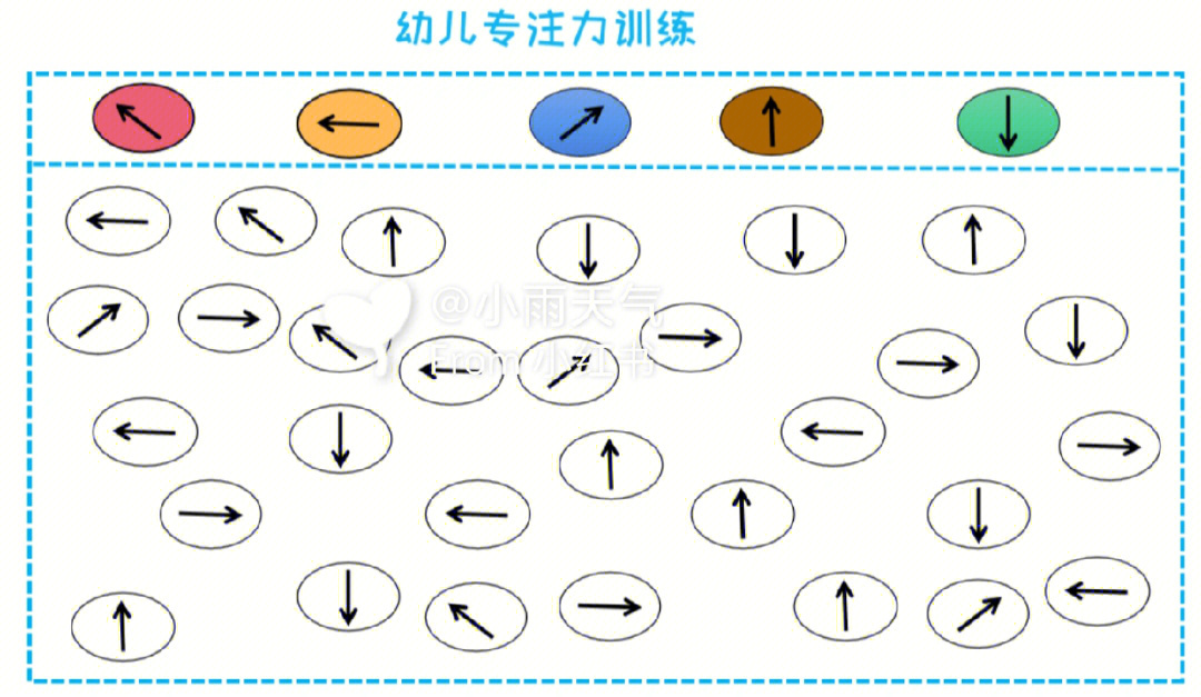 幼儿园幼儿专注力训练