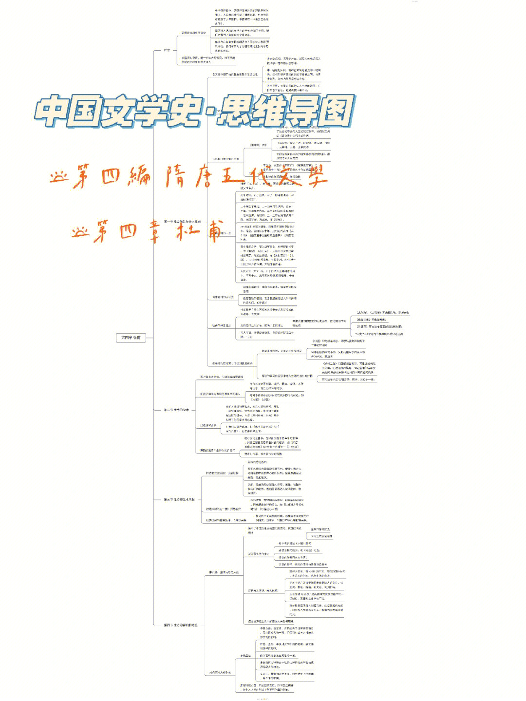 隋唐五代文学第四章 杜甫需要原版dd 无偿#思维导图#中国古代文学