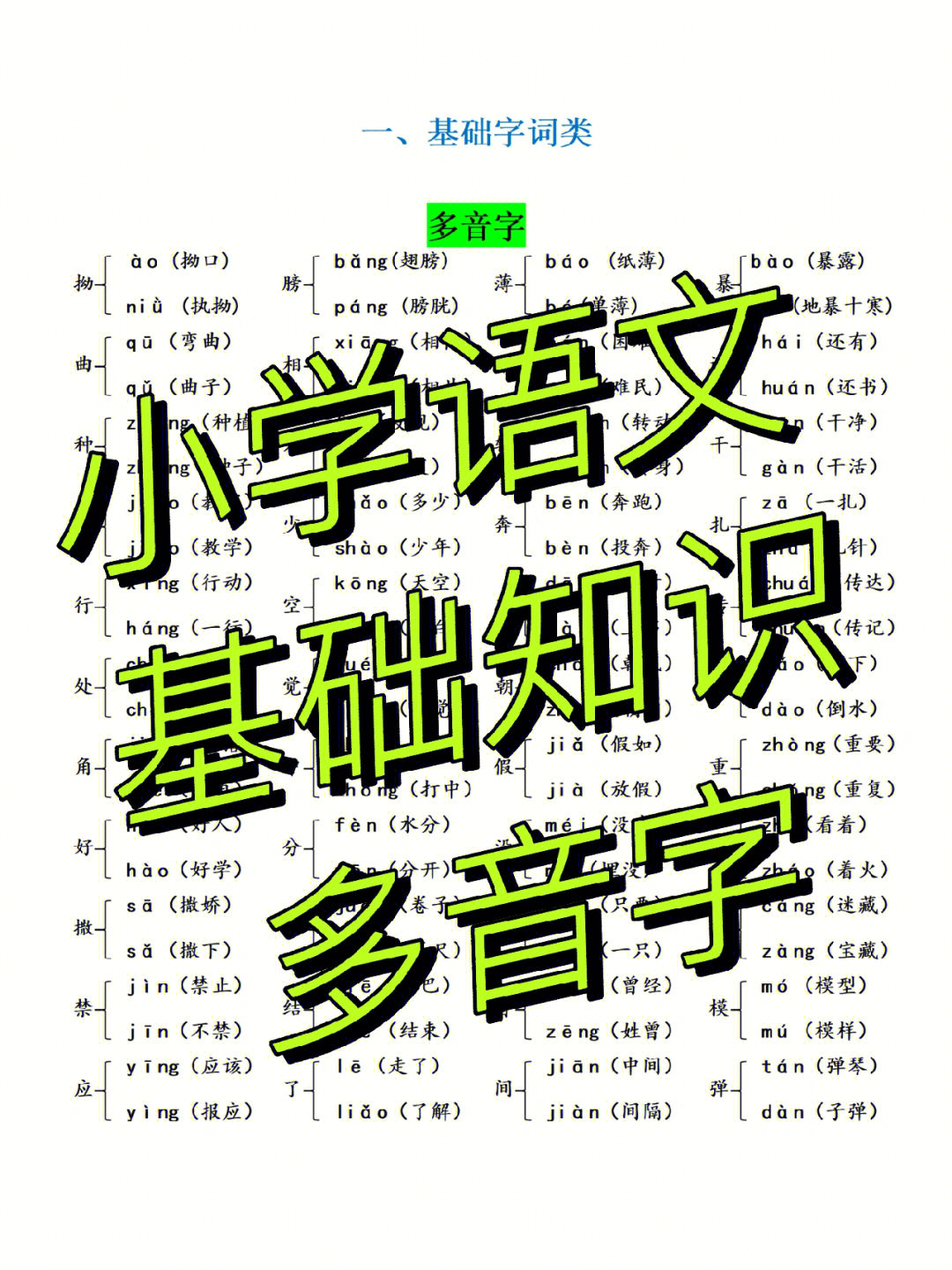 只是多音字吗图片