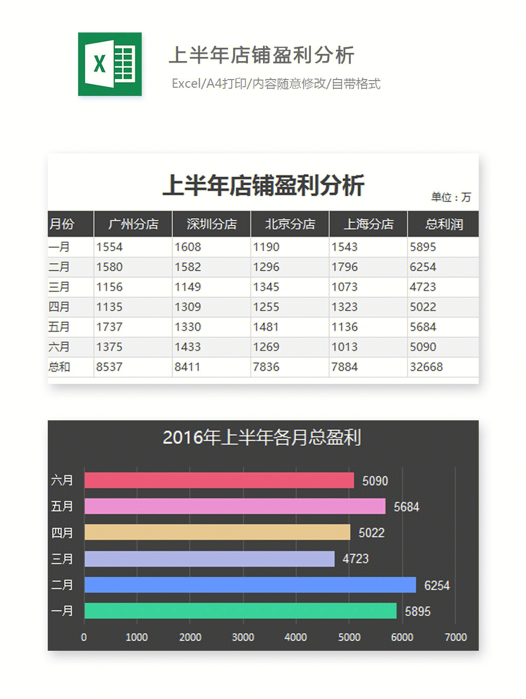 社交电商app_泛亚电商app_电商app