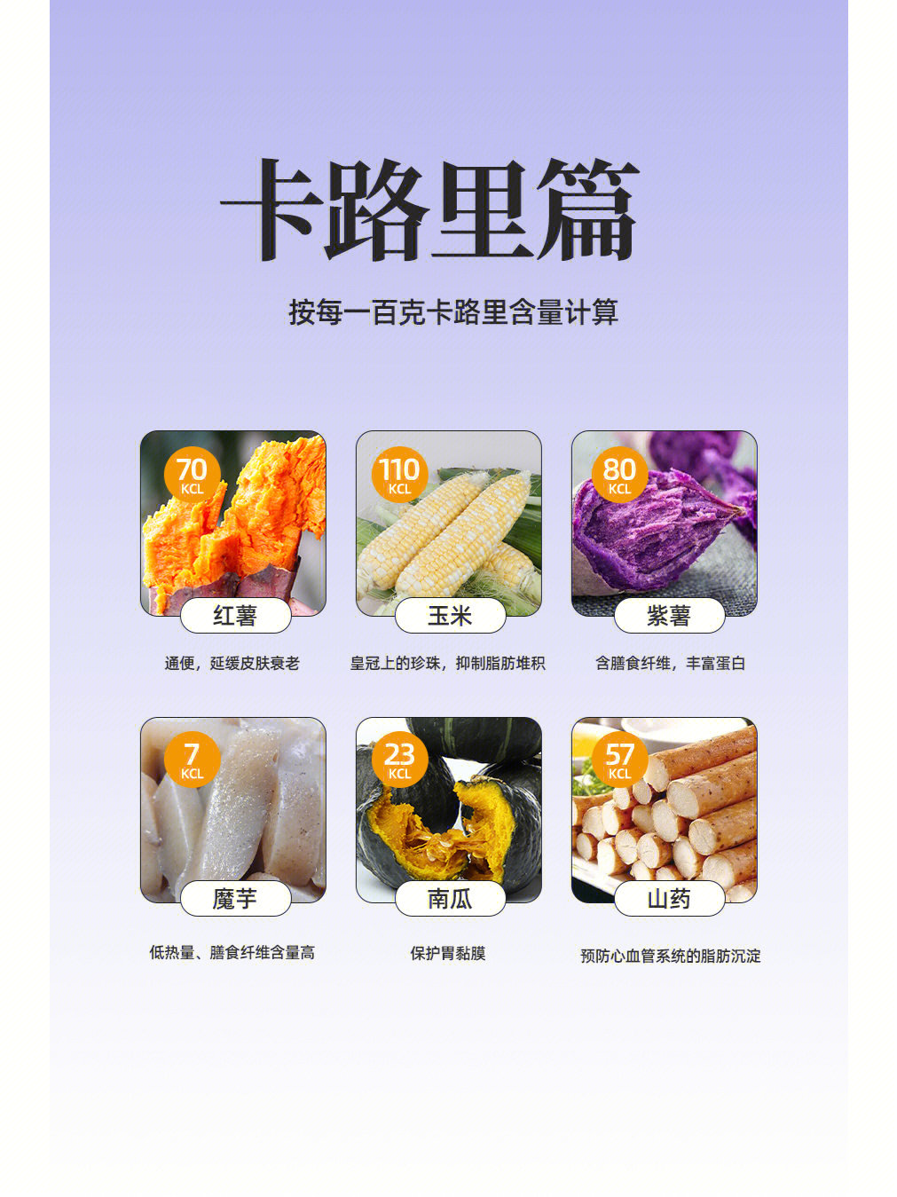 世界粮食日怕胖没关系低卡主食来啦