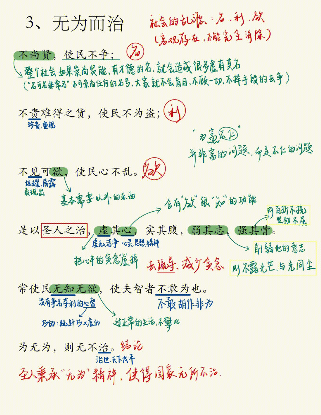 涣卦曾仕强解析图片