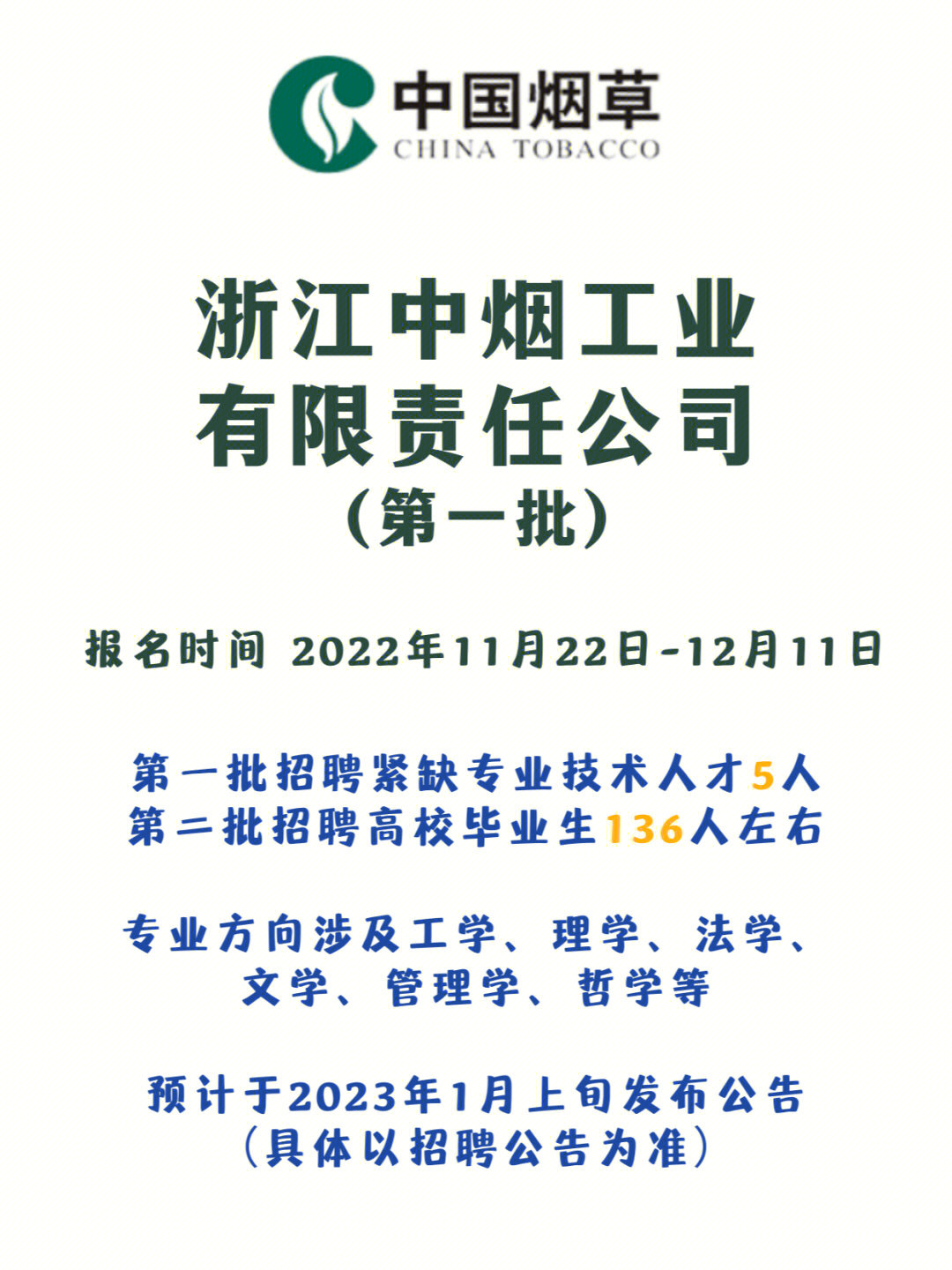 浙江烟草一批招聘,12月11日截止