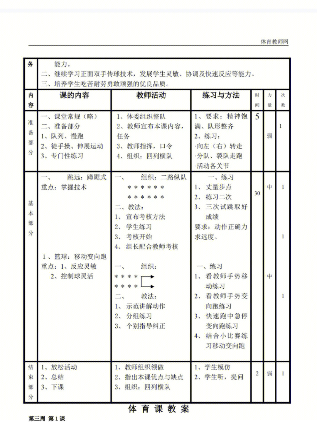 六年级体育教案