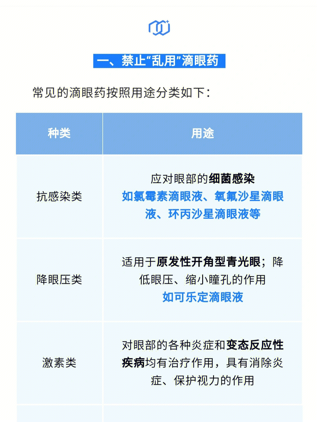 双氯芬酸钠滴眼液用法图片