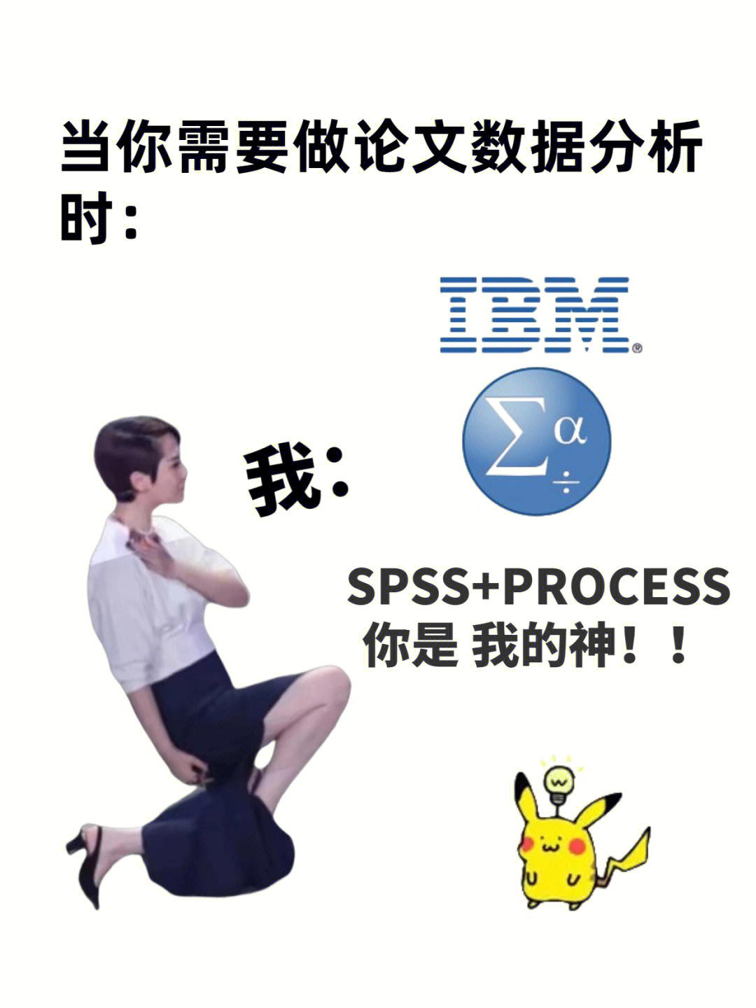 spss表情包图片