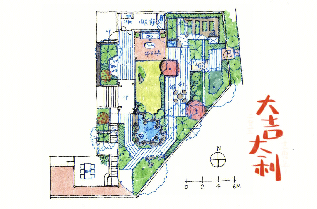 庭院功能分区泡泡图片