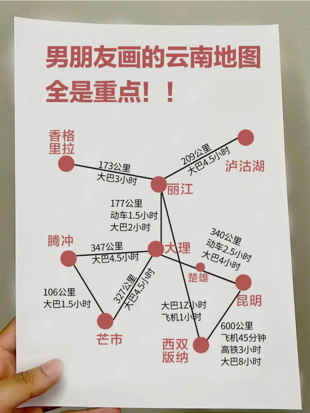 大理8路公交车线路图图片