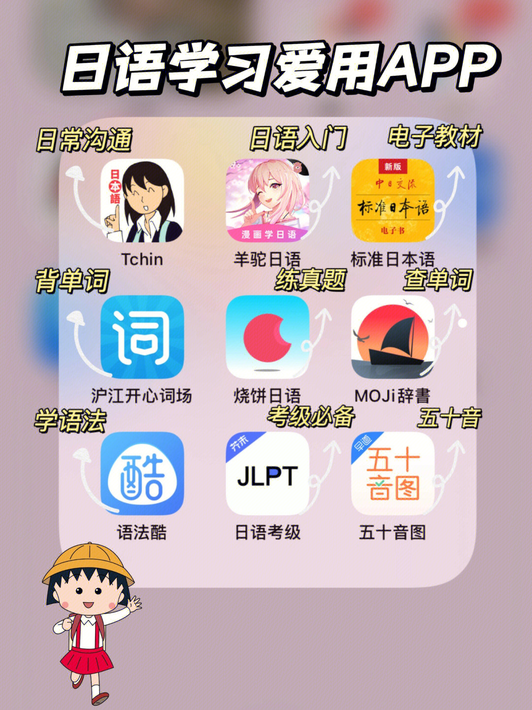 打鱼两天晒网然后放弃02今天小羊给大家分享几款我超爱用的日语app