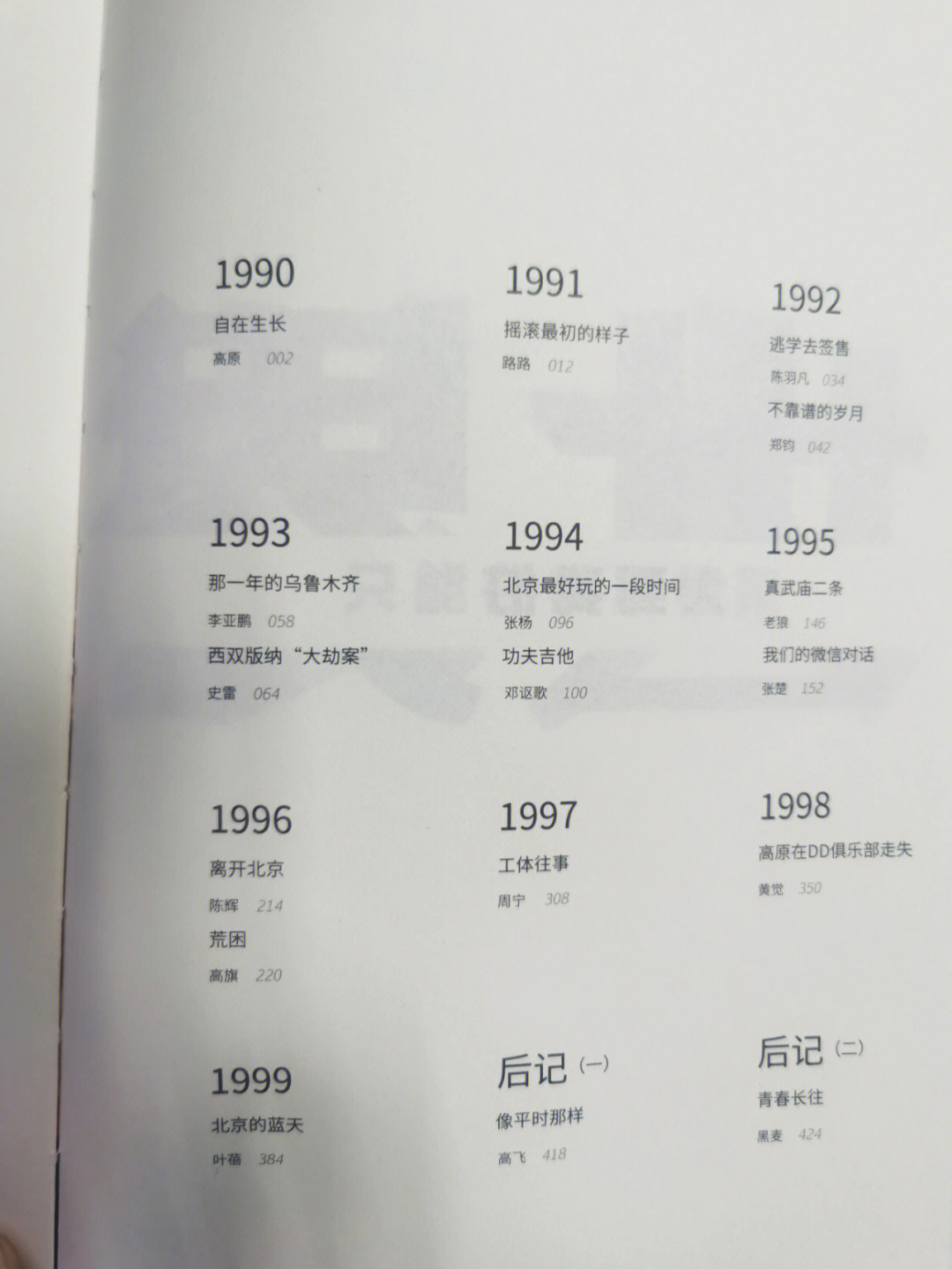 1990到1999年龄图片图片